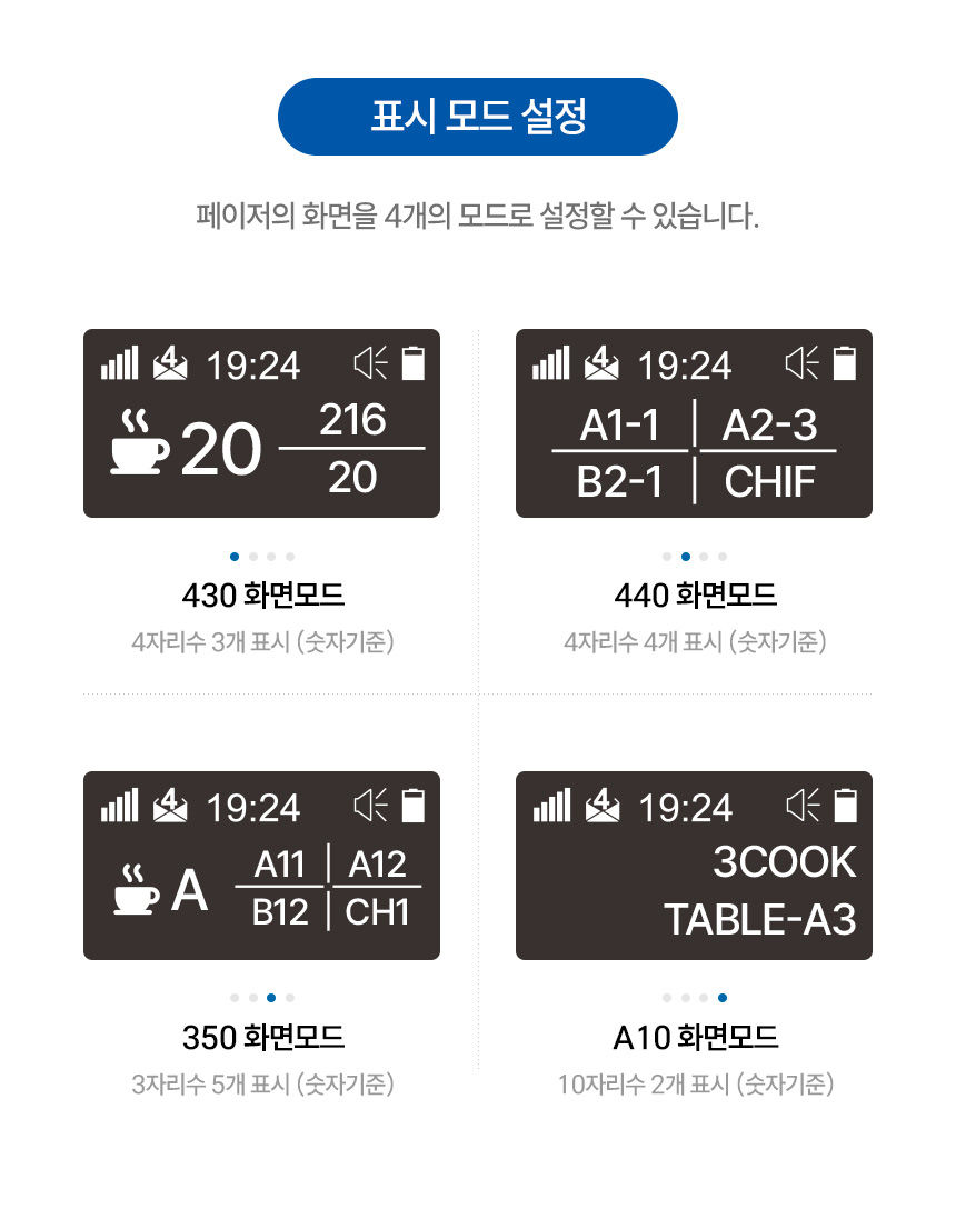 손목 페이저 SB-700, 시계형 다이렉트 페이저 수신기 - 무선호출벨 1위 씨스콜 공식몰, 씨스콜샵